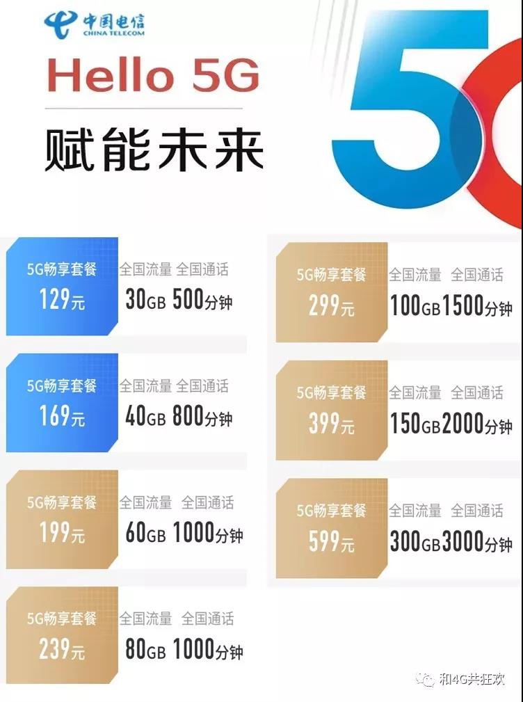 电信.jpg 电信.jpg